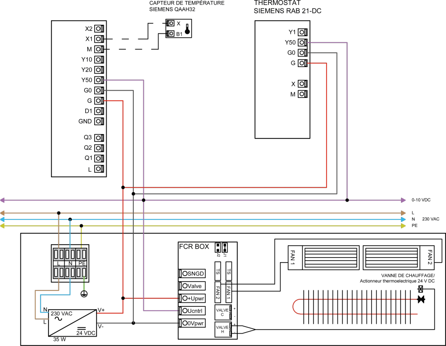 schema-koraflex-FR-schéma zapojení pro konvektory FVE řízené termostatem SIEMENS